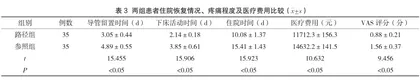 临床护理路径应用于胃癌患者手术围术期的价值研究3