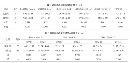 小切口阑尾炎切除术的临床效果评价