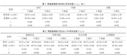 自我护理模式对糖尿病性视网膜病变术后患者应对方式及生活质量的影响
