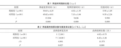 小儿上呼吸道感染致高热惊厥的急救与护理干预效果分析