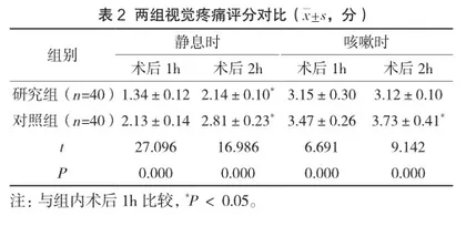 颈丛臂丛阻滞麻醉用于锁骨骨折的麻醉效果分析2