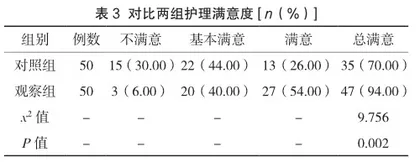 血透室护理流程管理对提高临床护理质量的影响