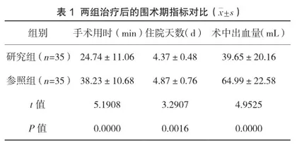 宫腔镜手术治疗子宫内膜息肉的临床研究1