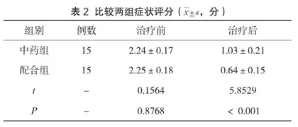 中药天麻钩藤饮加减配合针灸治疗颈性眩晕的临床研讨2