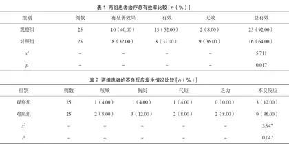 中医治疗稳定期慢阻肺的临床疗效分析