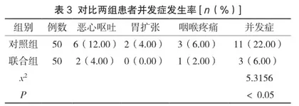 饮食护理结合疼痛护理在早期肝癌患者中的效果及对疼痛评分的影响3