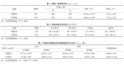 精细化护理模式在肺结核护理中的应用效果