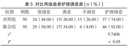 饮食护理结合疼痛护理在早期肝癌患者中的效果及对疼痛评分的影响5