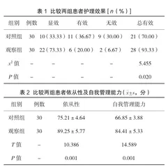 SBAR沟通模式在2型糖尿病患者中的应用效果及依从性的影响