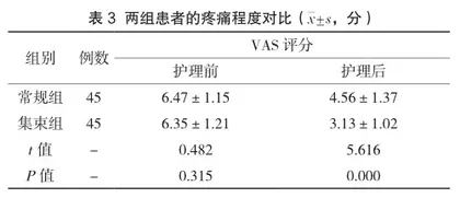 集束化护理在经电子鼻咽喉镜取下咽鱼刺患者中的应用效果3