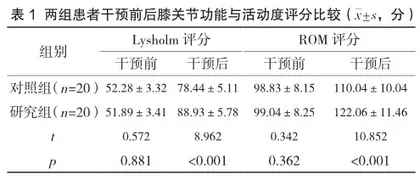 系统康复护理对膝关节交叉韧带重建术后患者关节功能恢复及并发症的影响
