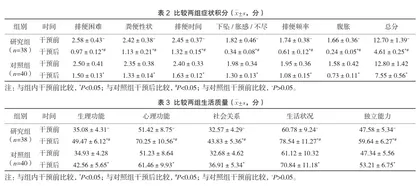 耳穴贴压联合择时穴位敷贴对脑梗偏瘫卧床患者便秘的疗效观察1