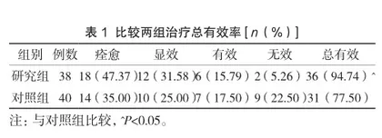耳穴贴压联合择时穴位敷贴对脑梗偏瘫卧床患者便秘的疗效观察2