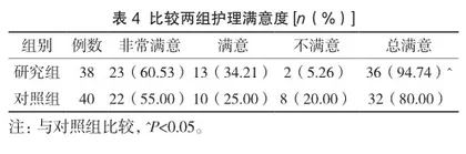 耳穴贴压联合择时穴位敷贴对脑梗偏瘫卧床患者便秘的疗效观察3