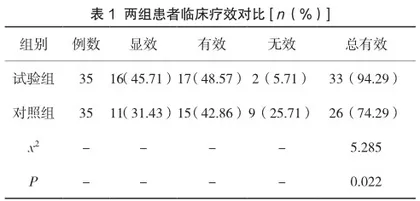 肺结核预防及控制策略的临床效果及对生活质量的影响探究