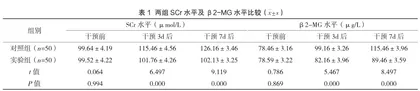 联合水化疗法配合心理干预对预防冠脉介入造影剂肾损伤的效果观察