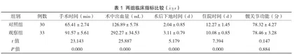 髋关节置换术治疗老年股骨颈骨折的临床效果观察