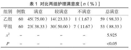 预防接种门诊个体化健康教育对儿童预防接种的影响研究