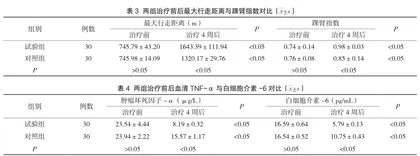 富血小板血浆注射联合针灸改善下肢动脉性溃疡患者预后的价值3