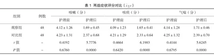 延续性护理在老慢支患者中的实施效果评价