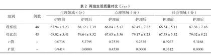 延续性护理在老慢支患者中的实施效果评价2