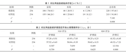 多样性护理在冠心病介入治疗手术室护理中的应用及对并发症发生率的改善探讨