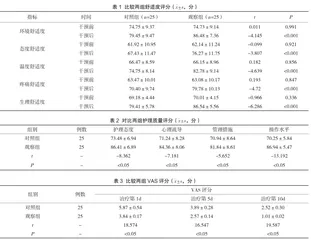 舒适护理模式在子宫肌瘤切除患者围术期护理中的应用分析