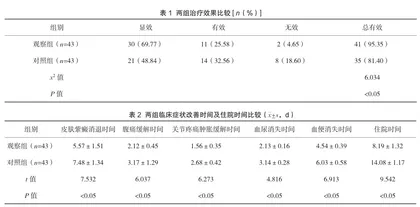 孟鲁司特钠联合氯雷他定治疗小儿过敏性紫癜的临床效果分析