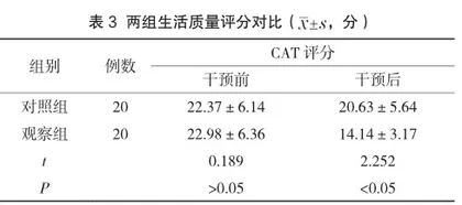 综合性肺康复护理计划在住院老年慢阻肺患者护理中的应用研究3