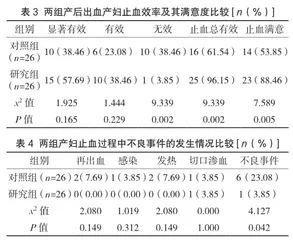 子宫压迫缝合术在产后出血治疗中的临床应用分析3