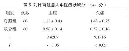 针对性护理联合中医护理在小儿腹泻中的应用效果及对患儿胃肠道功能的影响5