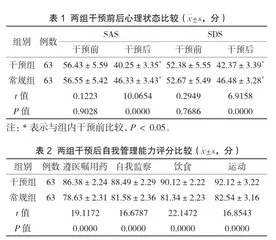 干预化护理模式在痛经与月经不调中的效用分析