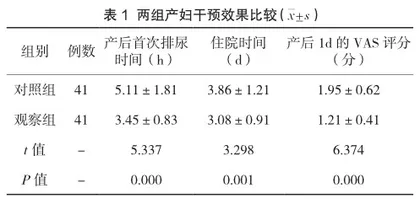 综合护理干预对分娩镇痛产妇产后尿潴留的预防作用探讨1