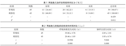 经鼻持续气道正压通气治疗新生儿肺炎的临床效果