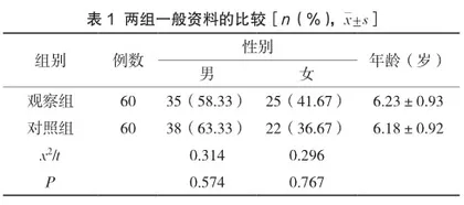 儿童预防接种护理安全管理对预防接种效果的作用分析
