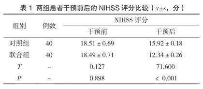 康复护理结合针灸治疗在中风后遗症老年患者康复中的作用及其对生活质量的影响