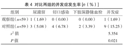 精细化护理模式对剖宫产产妇护理满意度及早期泌乳的影响评价3