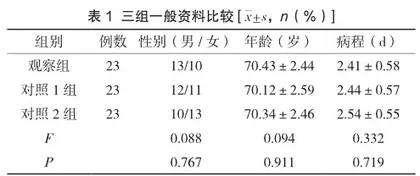 发病48h以内行腹腔镜胆囊切除术对老年患者应激反应及肠屏障功能的影响