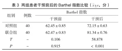 康复护理结合针灸治疗在中风后遗症老年患者康复中的作用及其对生活质量的影响3