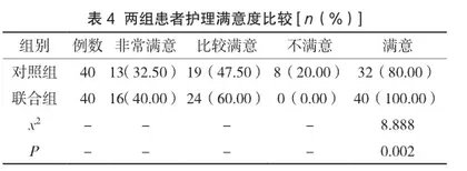 康复护理结合针灸治疗在中风后遗症老年患者康复中的作用及其对生活质量的影响4