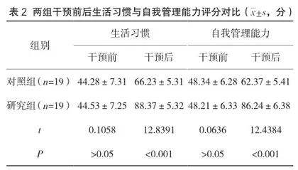 随访教育在宫颈癌三级预防中的应用研究2