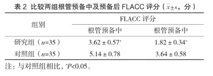 机用镍钛器械与手用镍钛扩大锉在患者牙根管治疗中的应用效果2