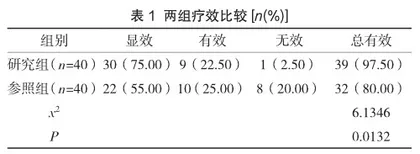 活血化瘀与健脾疏肝法治疗慢性萎缩性胃炎胃络瘀阻证的临床分析