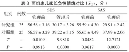 全面护理管理在儿科病房医院感染防控中的实施价值研究3