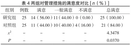 全面护理管理在儿科病房医院感染防控中的实施价值研究4