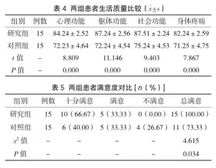 经阴道宫颈环扎术治疗宫颈机能不全的临床优势评价4