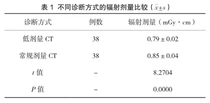 低剂量CT与常规剂量CT对早期肺癌的诊断价值及安全性观察