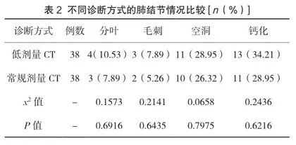 低剂量CT与常规剂量CT对早期肺癌的诊断价值及安全性观察2