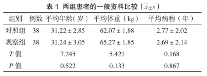 补肾活血中药治疗多囊卵巢综合征导致排卵障碍性不孕的临床研究