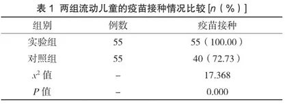 流动儿童预防接种管理对传染病控制的作用分析